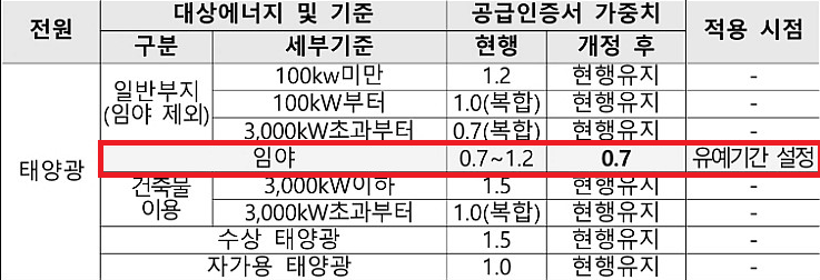 태양광발전사업4.png