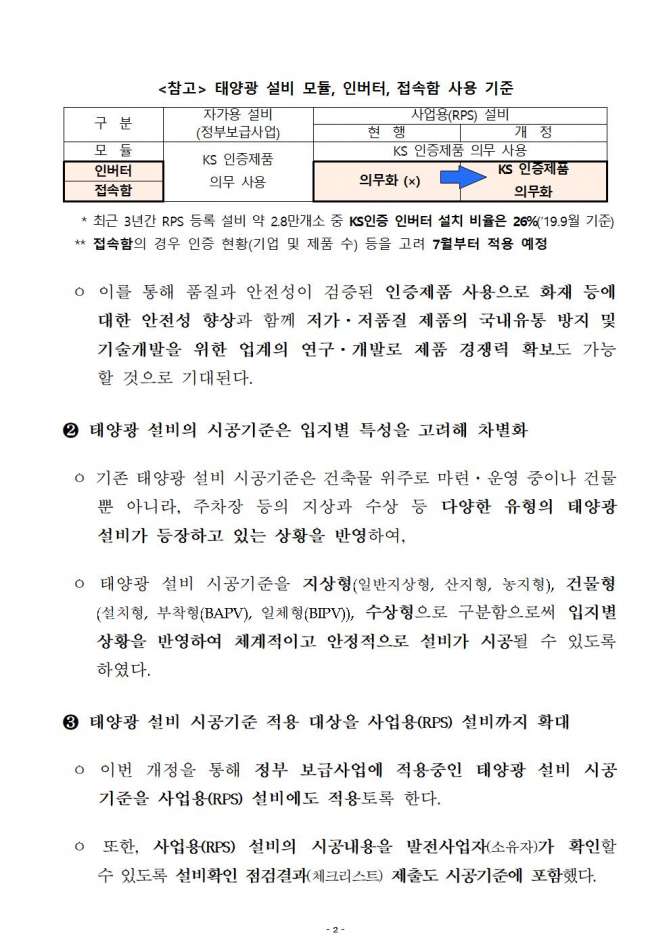 0213 (15일조간) 신재생에너지정책과, 태양광 인증제품 사용 확대 및 시공기준 개선을 통한 품질·안전 강화002.jpg