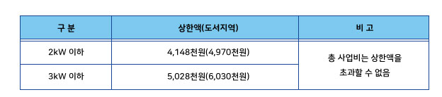 유의사항.jpg