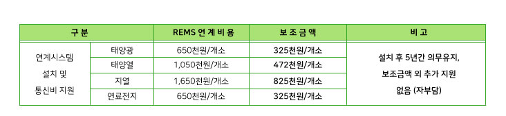 추가지원.jpg